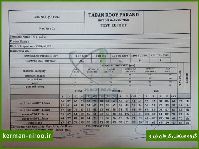 گواهی گزارش کنترل کیفی آبکاری سینی