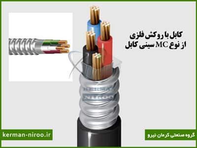 کابل سینی کابل