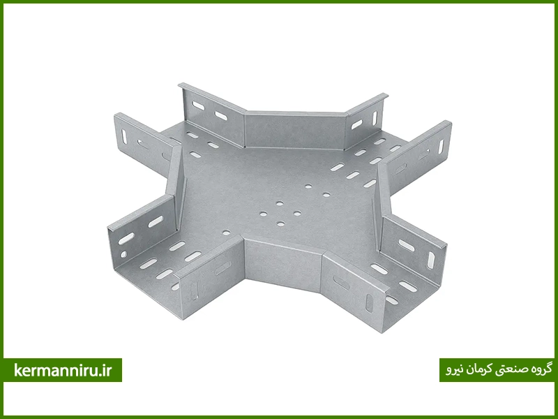 چهارراهی سینی کابل